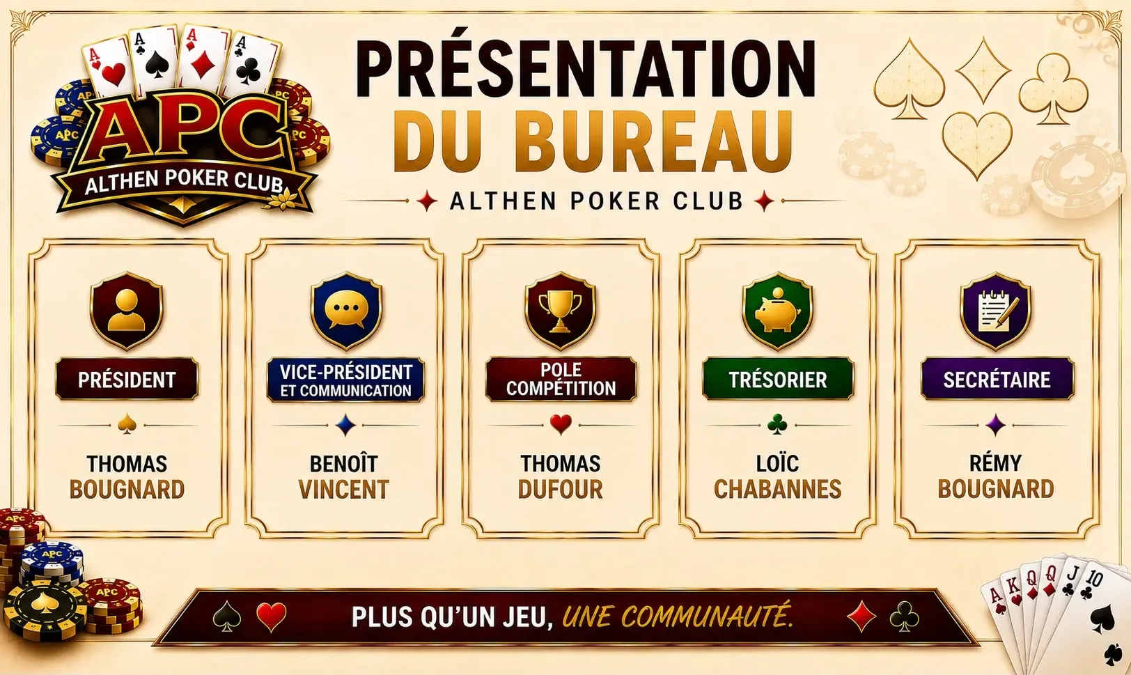 Le bureau